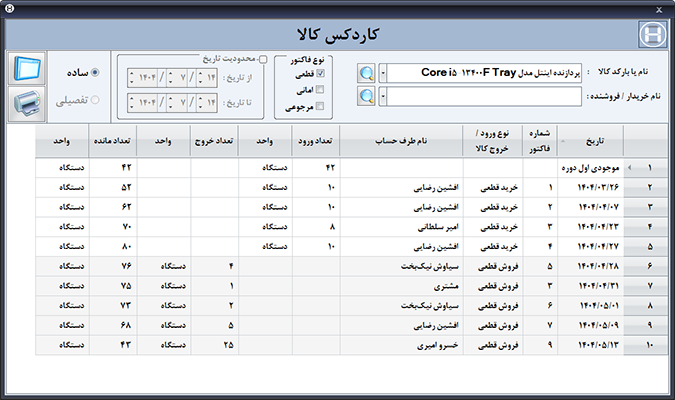 کاردکس کالا